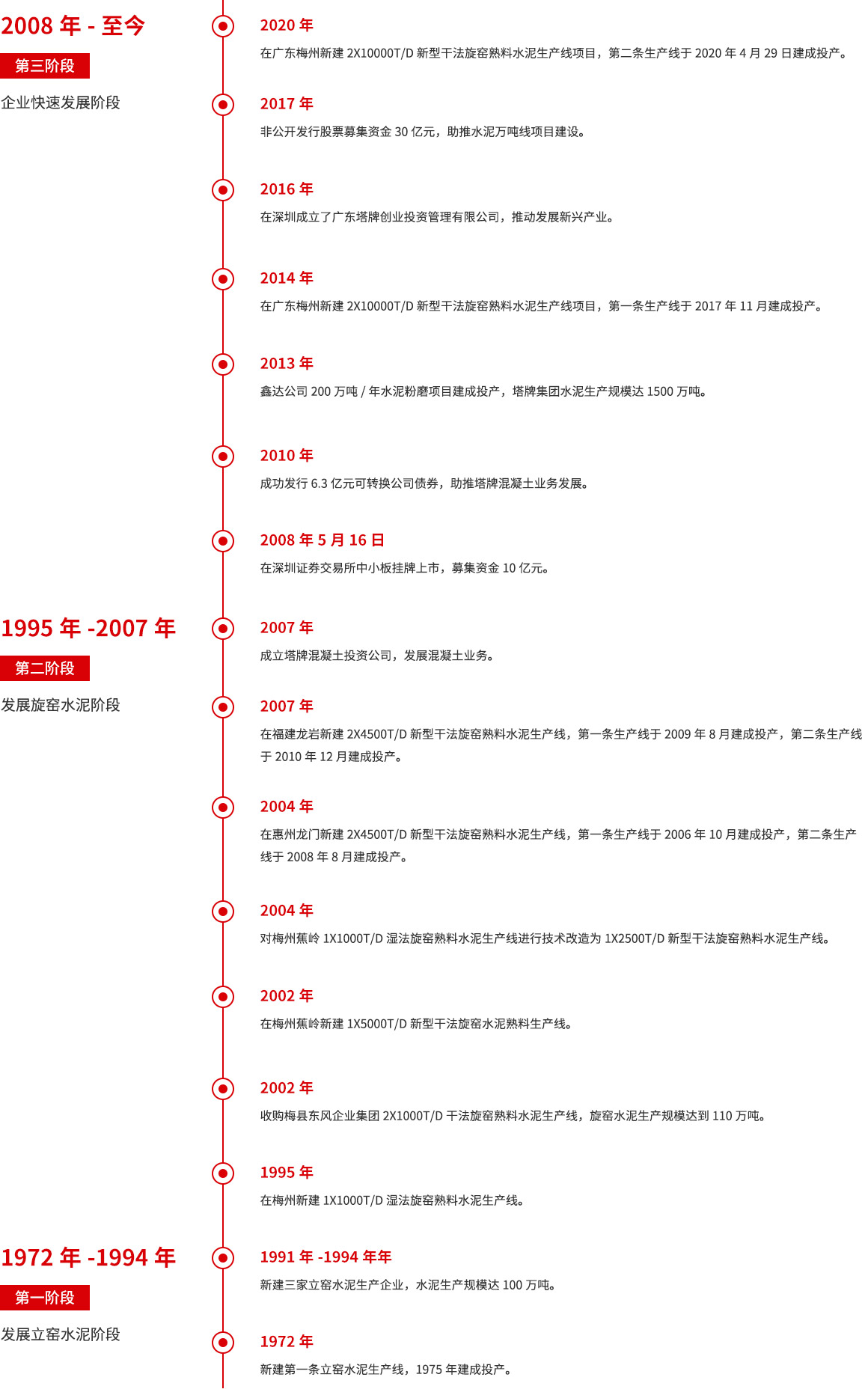 香港免费马资料最准的网站