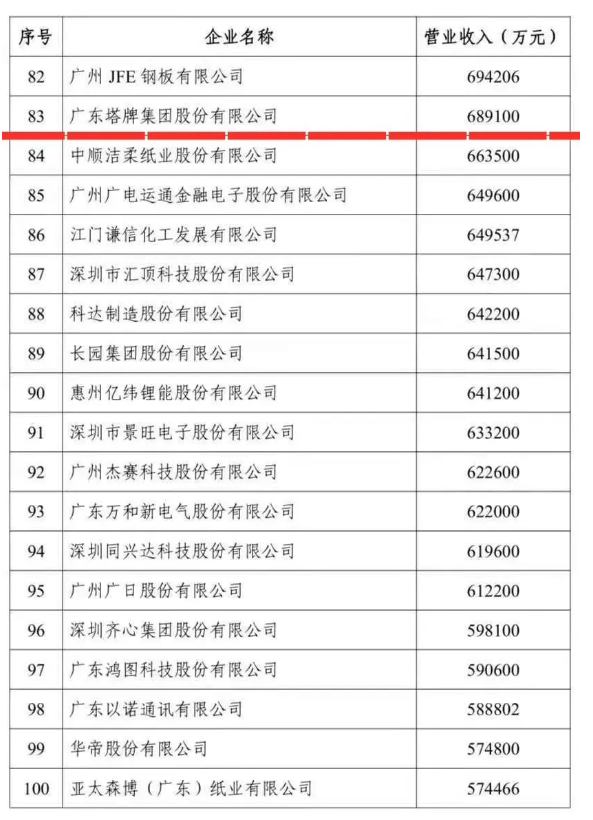 香港免费马资料最准的网站