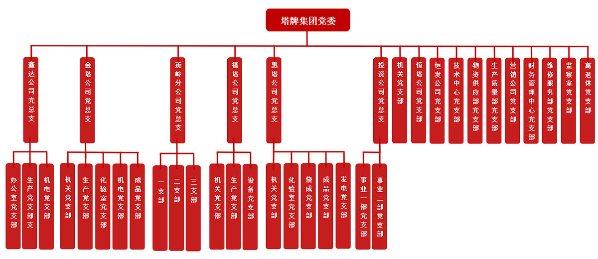 香港免费马资料最准的网站