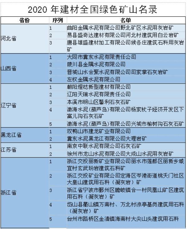 香港免费马资料最准的网站