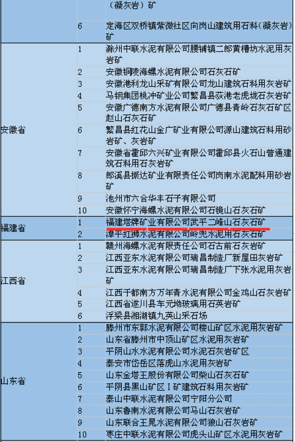 香港免费马资料最准的网站