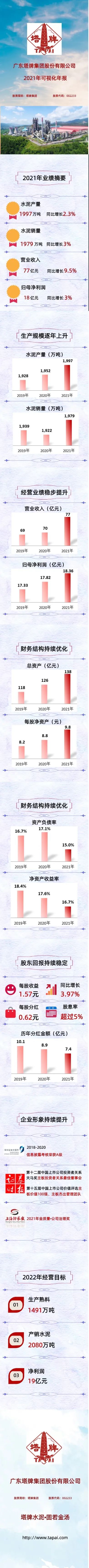 香港免费马资料最准的网站