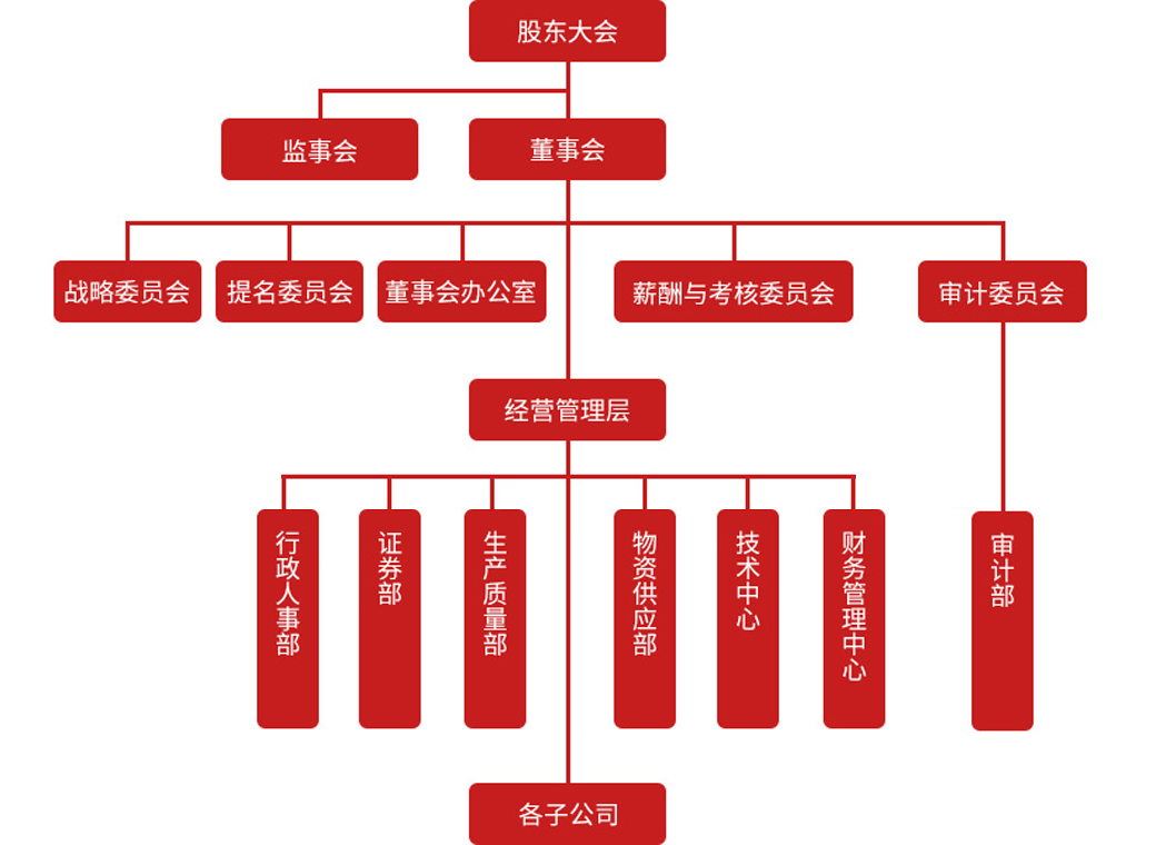 香港免费马资料最准的网站