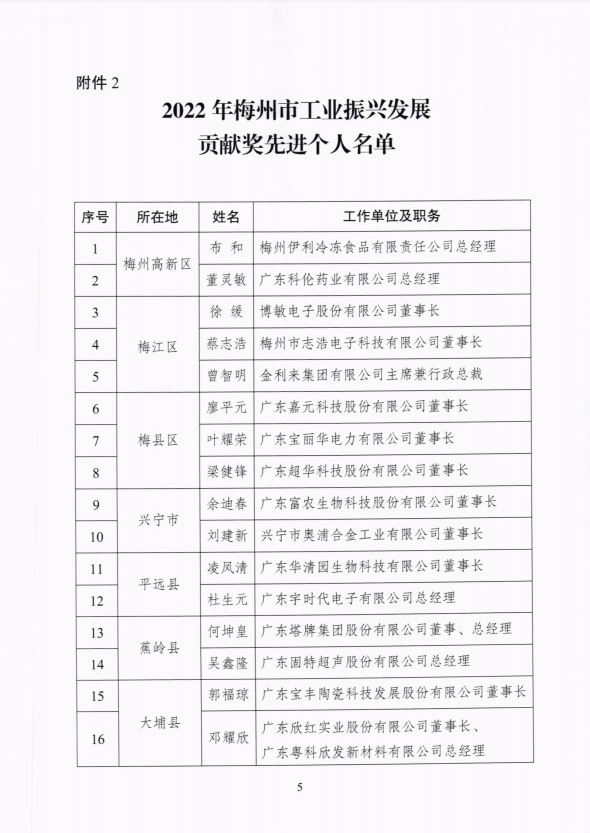 香港免费马资料最准的网站