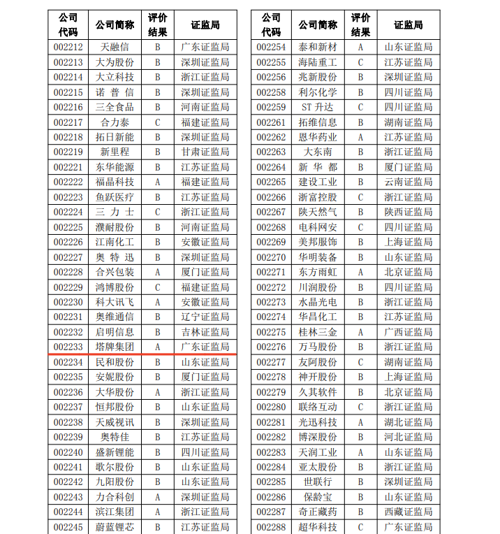 香港免费马资料最准的网站