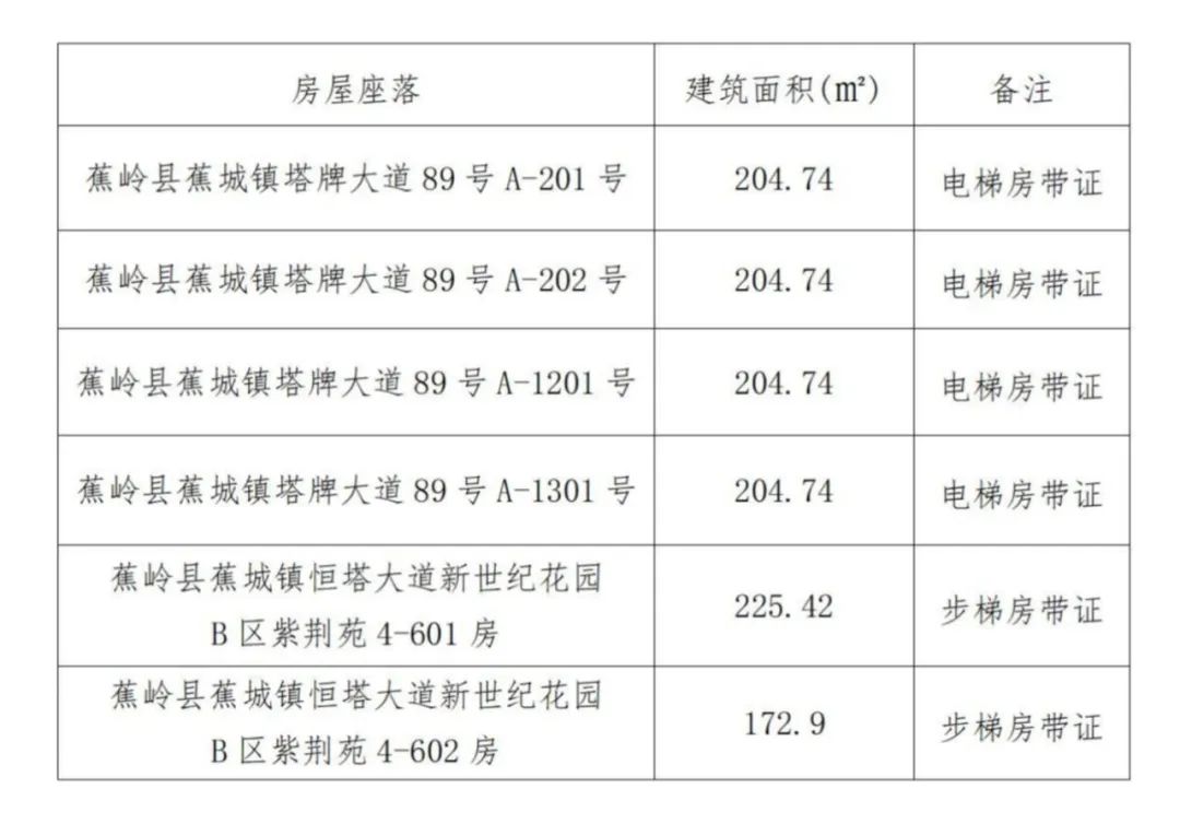 香港免费马资料最准的网站