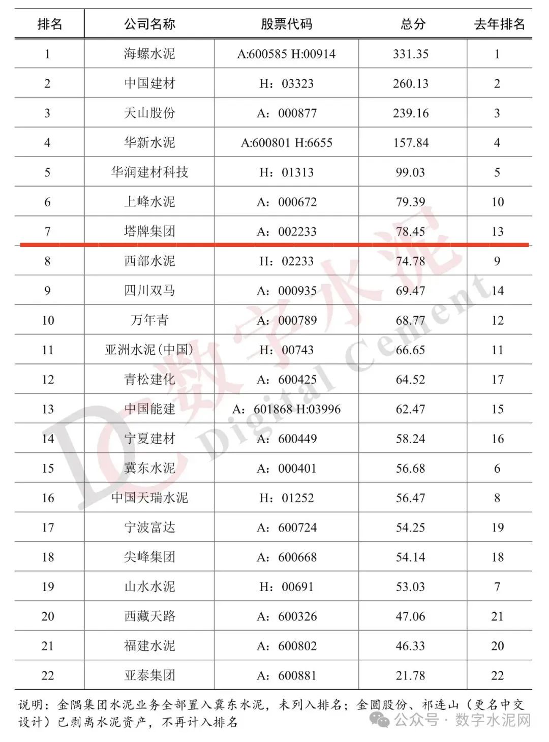 香港免费马资料最准的网站